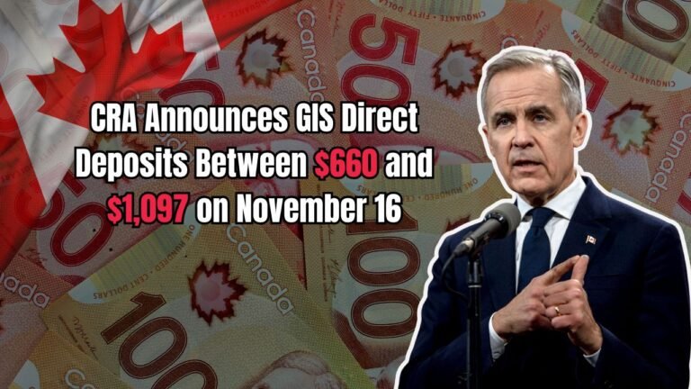 CRA Announces GIS Direct Deposits Between $660 and $1,097 on November 16, 2025